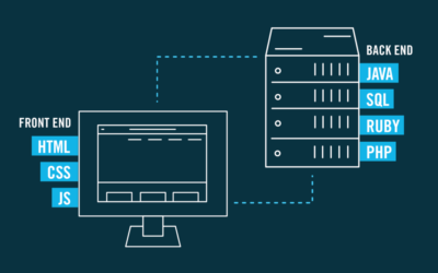 Reclutar programadores front-end y back-end