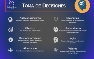 Toma de Decisiones