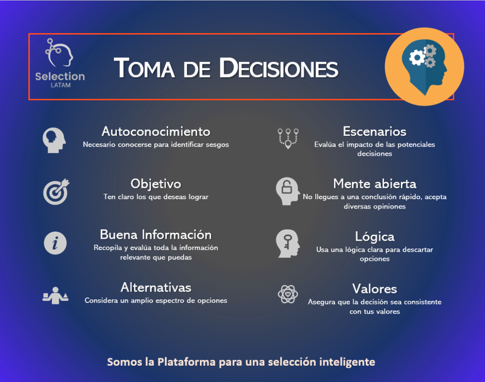 Cuáles Han Sido Mis Decisiones Más Significativas selection.lat
